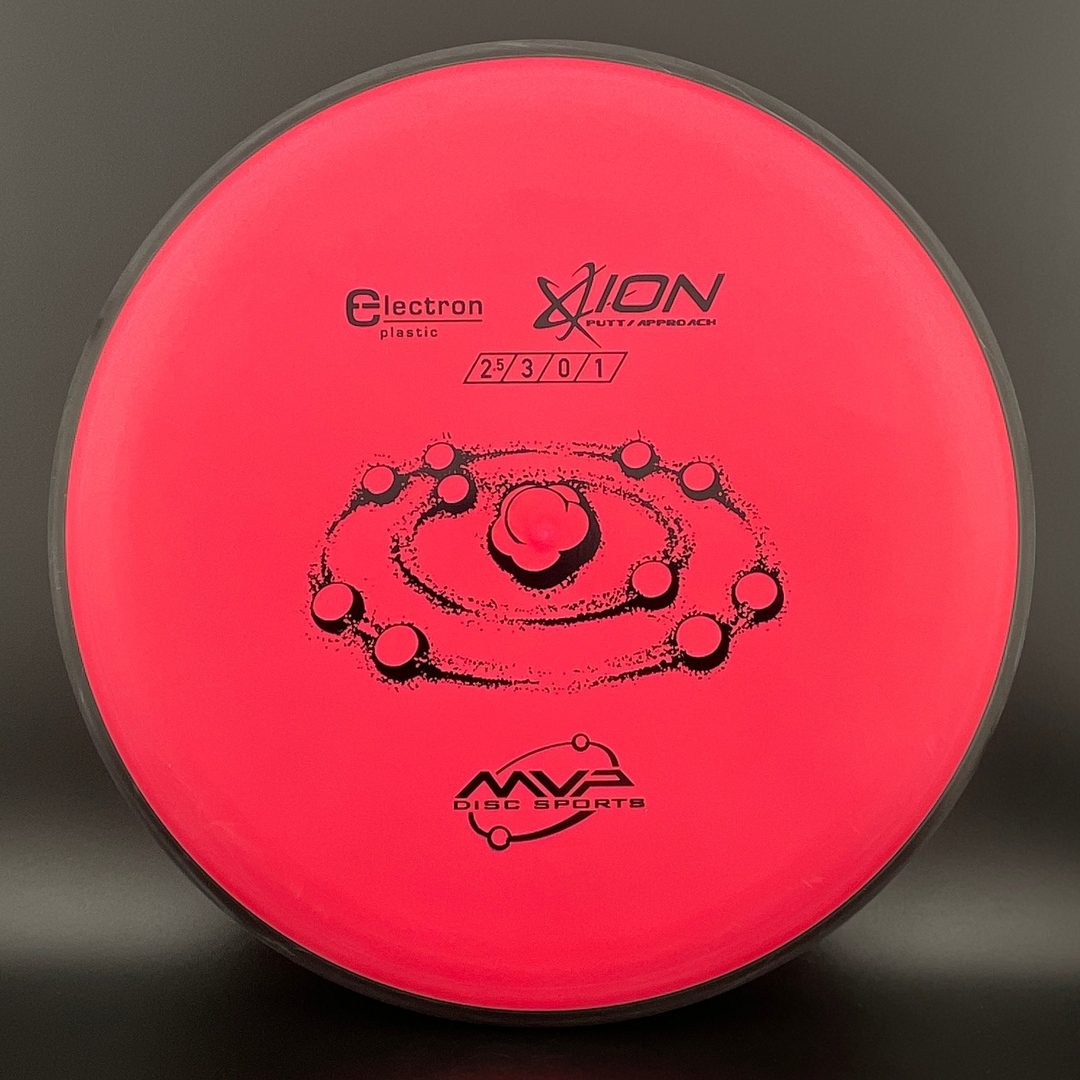 Electron Ion MVP