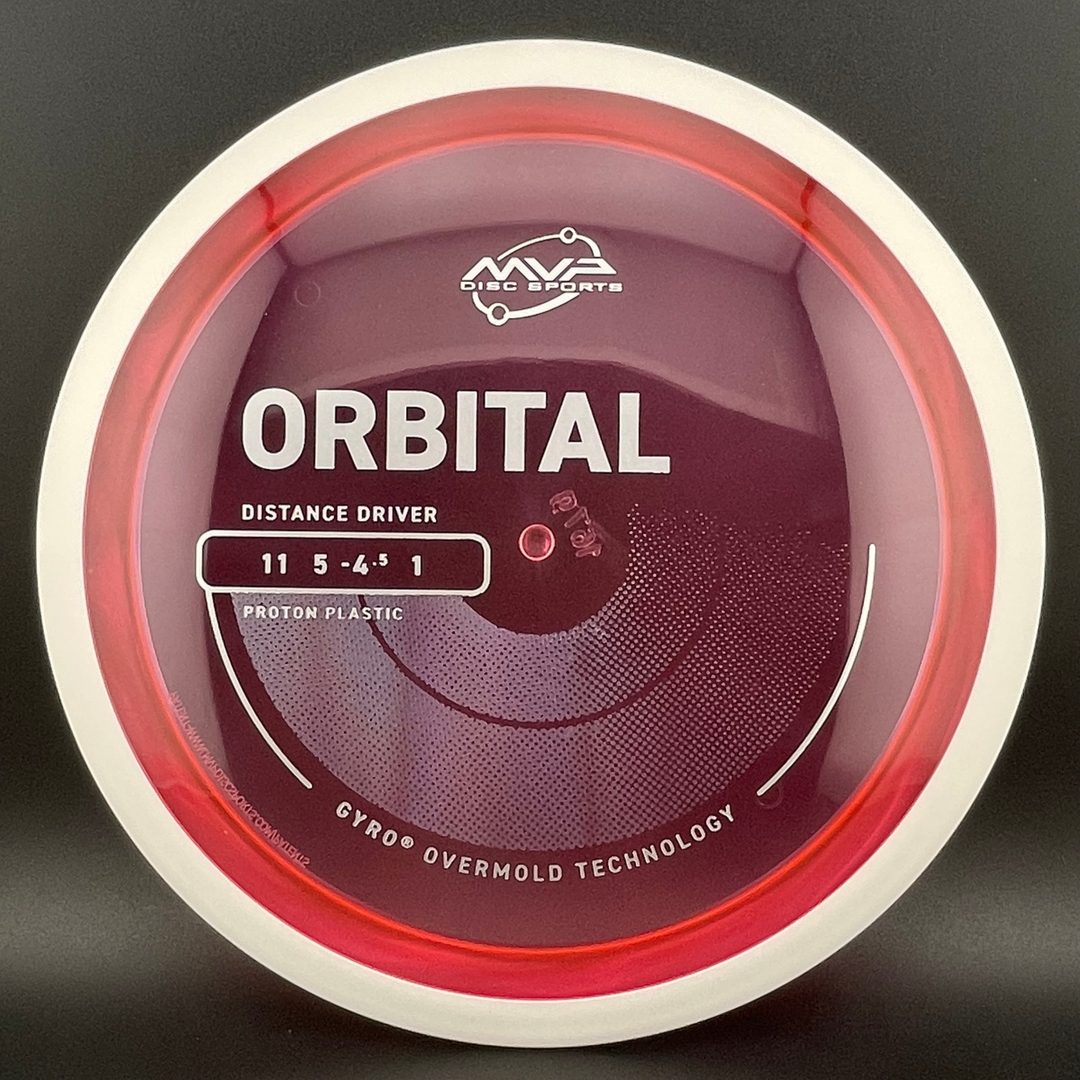Proton Orbital MVP