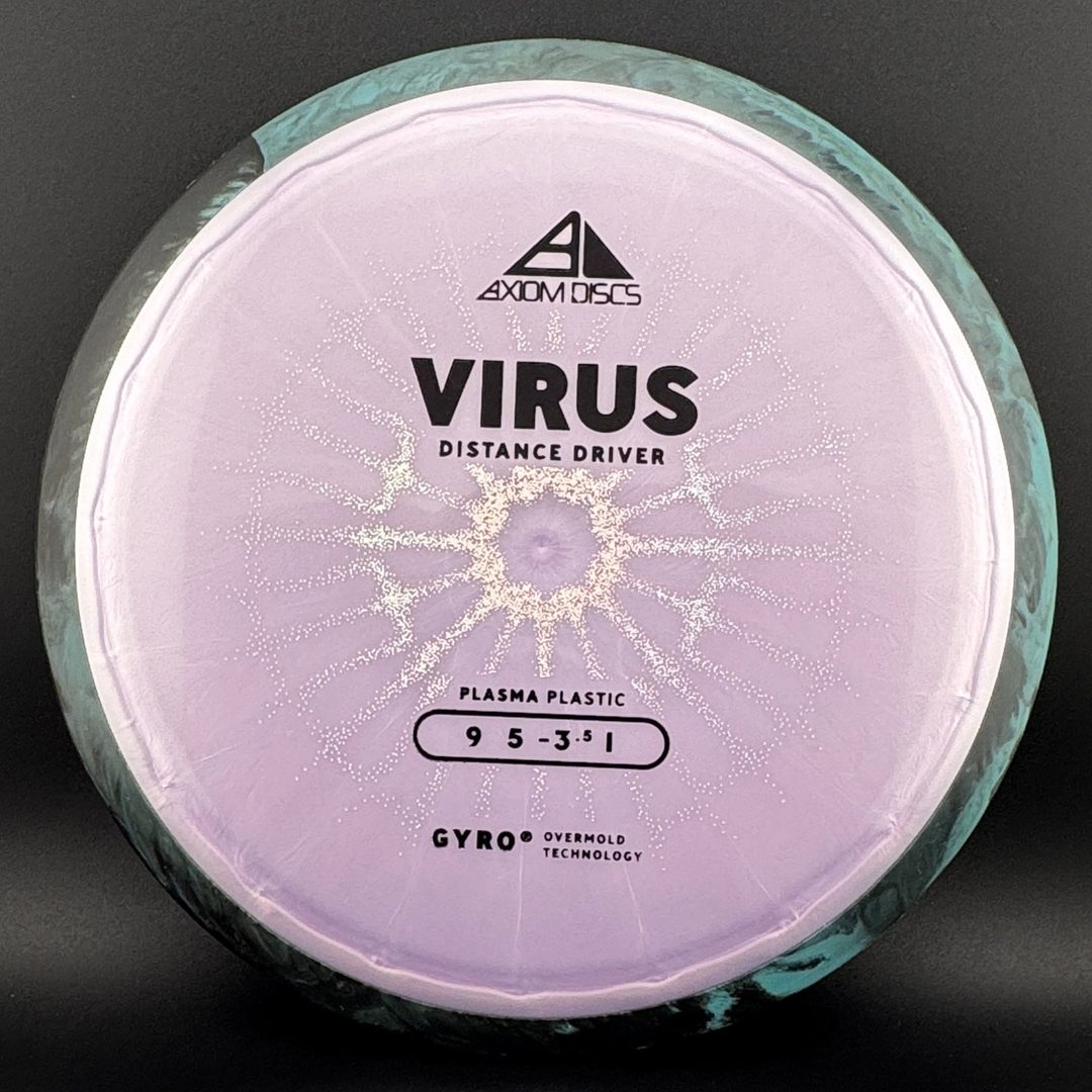 Plasma Virus Axiom