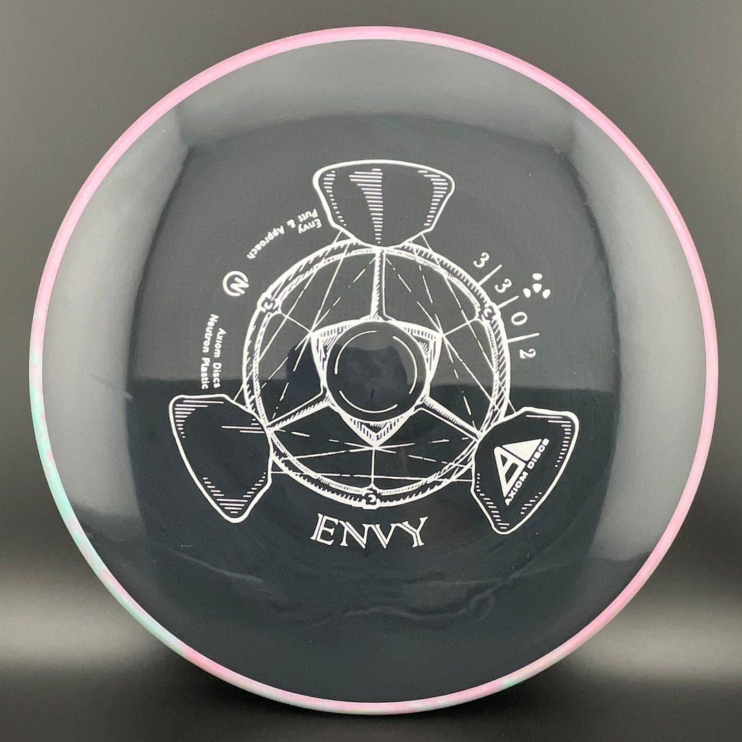 Neutron Envy Axiom