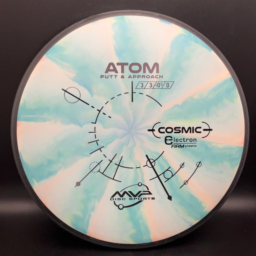 Cosmic Electron Firm Atom MVP