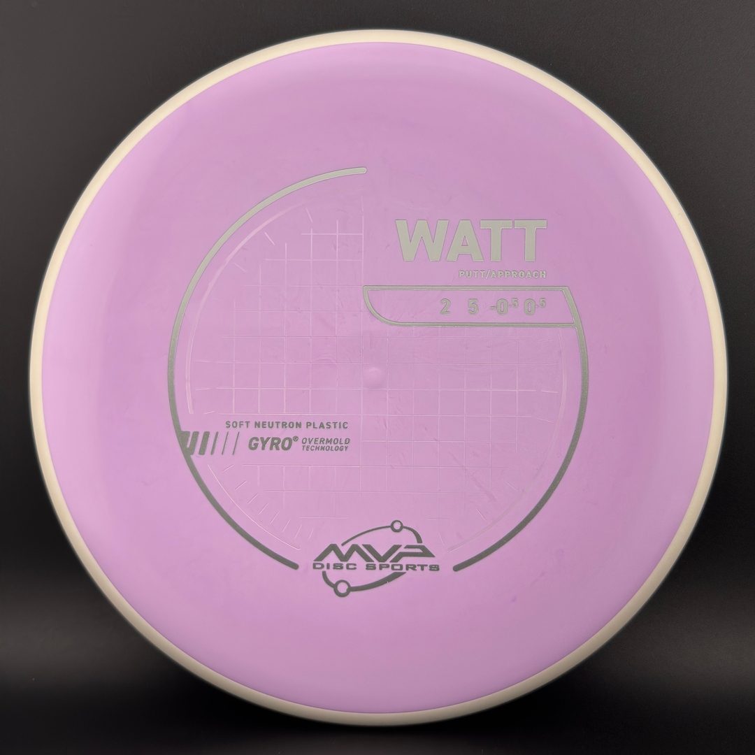 Soft Neutron Watt MVP