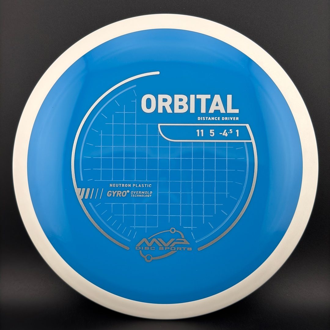Neutron Orbital MVP