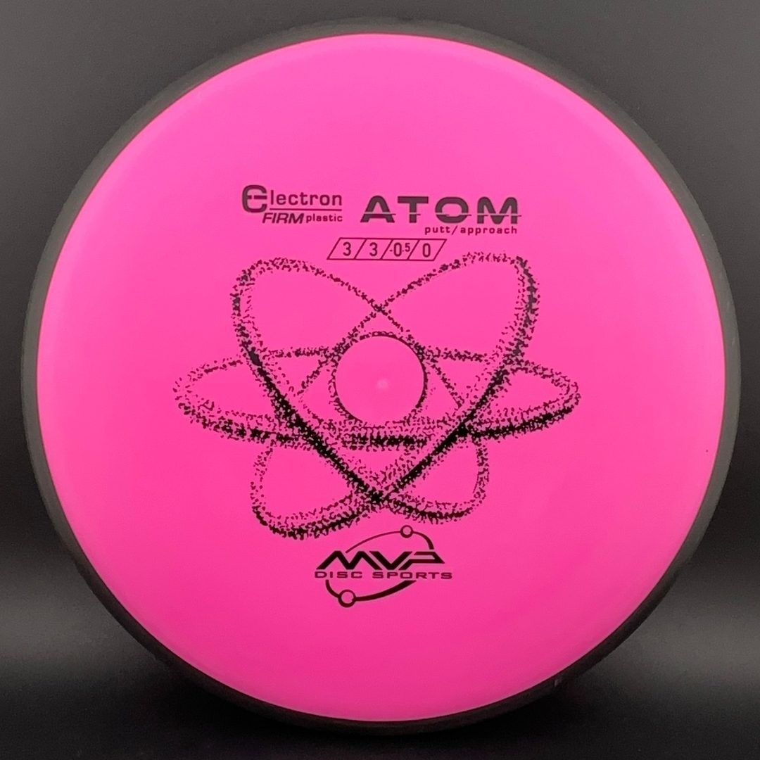 Electron Firm Atom MVP
