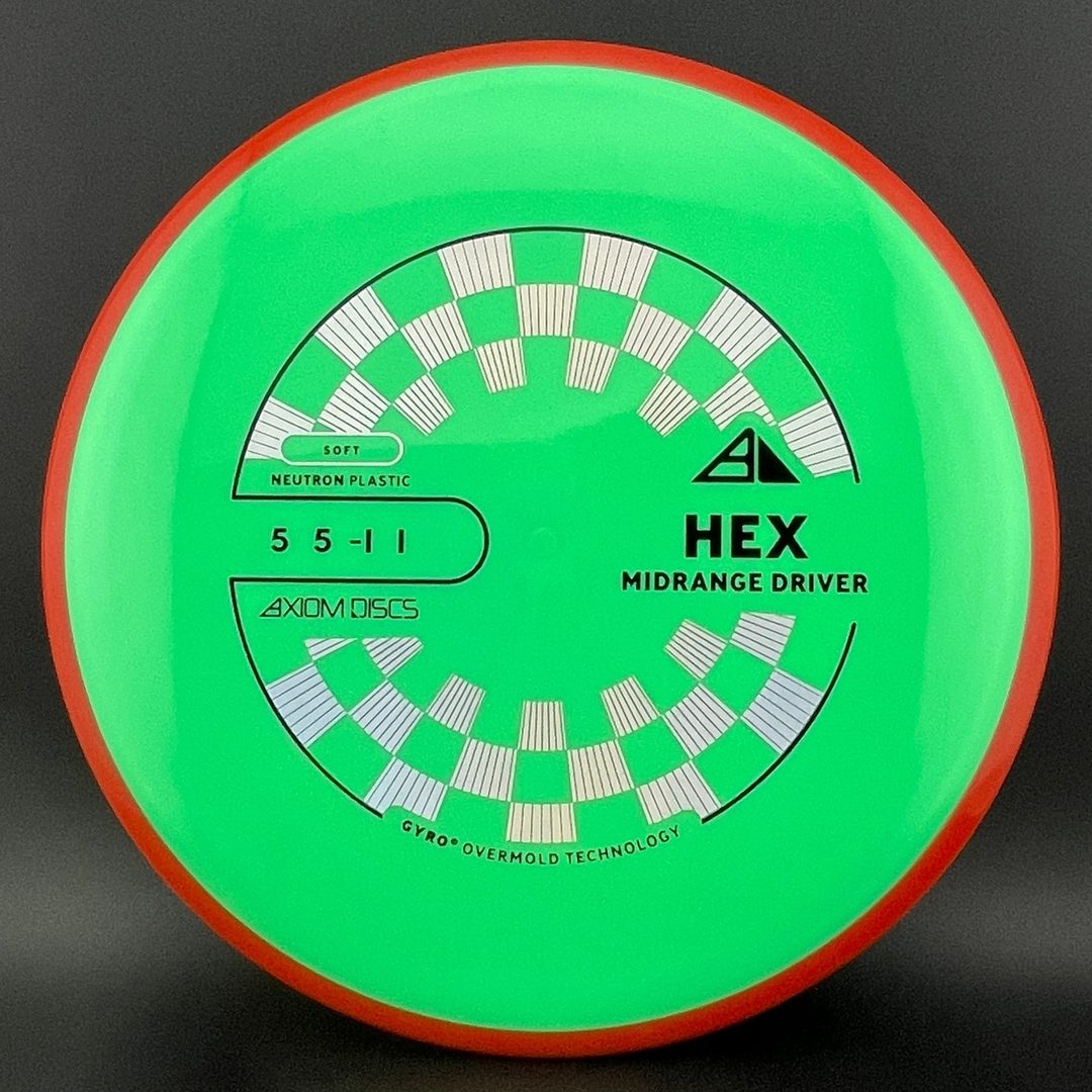 Neutron Soft Hex Axiom
