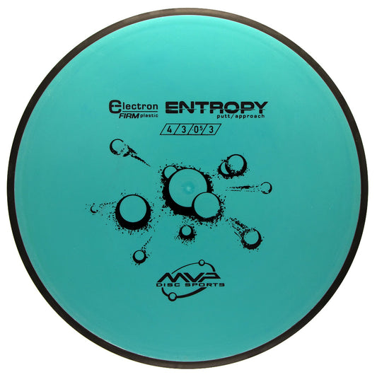 Electron Entropy - Stock *PRE-ORDER* MVP