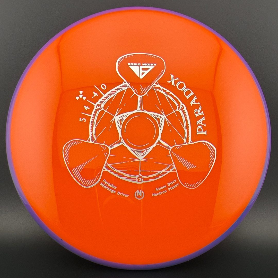 Neutron Paradox Axiom