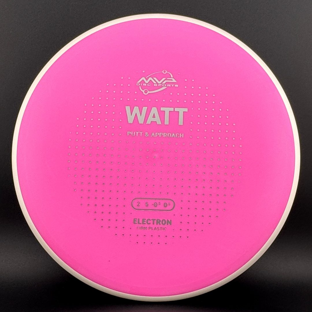 Firm Electron Watt MVP