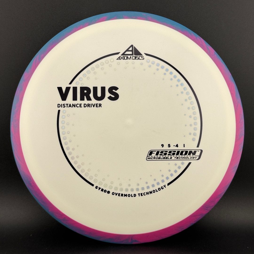 Fission Virus Axiom