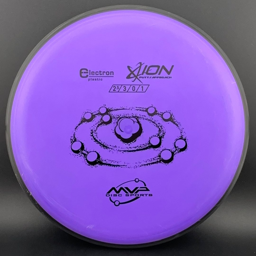 Electron Soft Ion MVP