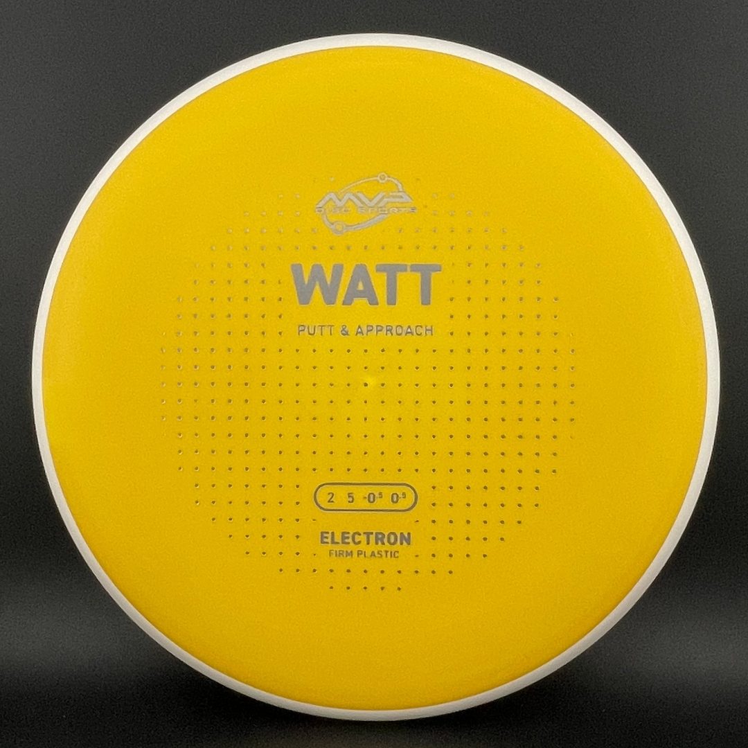 Firm Electron Watt MVP