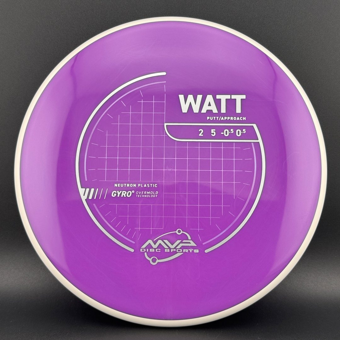 Neutron Watt MVP
