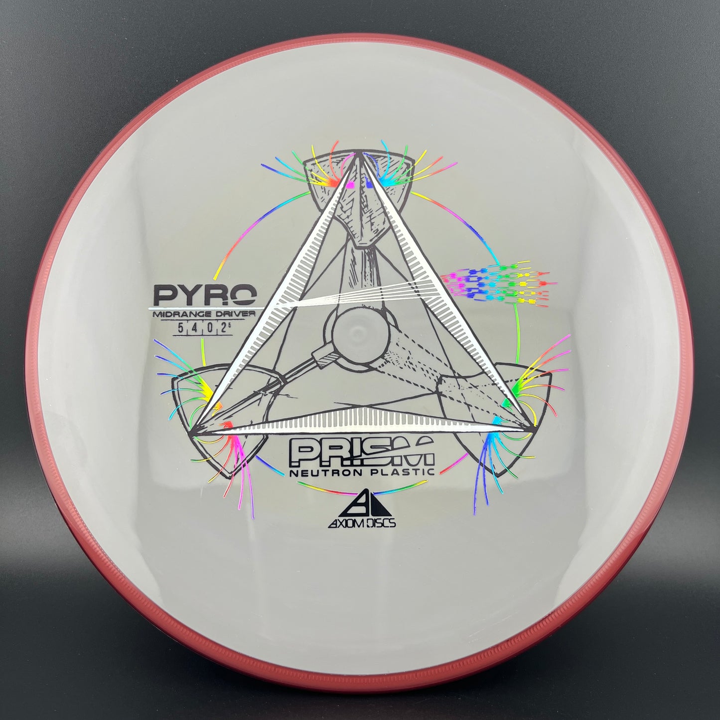 Prism Neutron Pyro Axiom