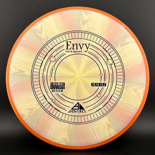 Cosmic Electron Medium Envy