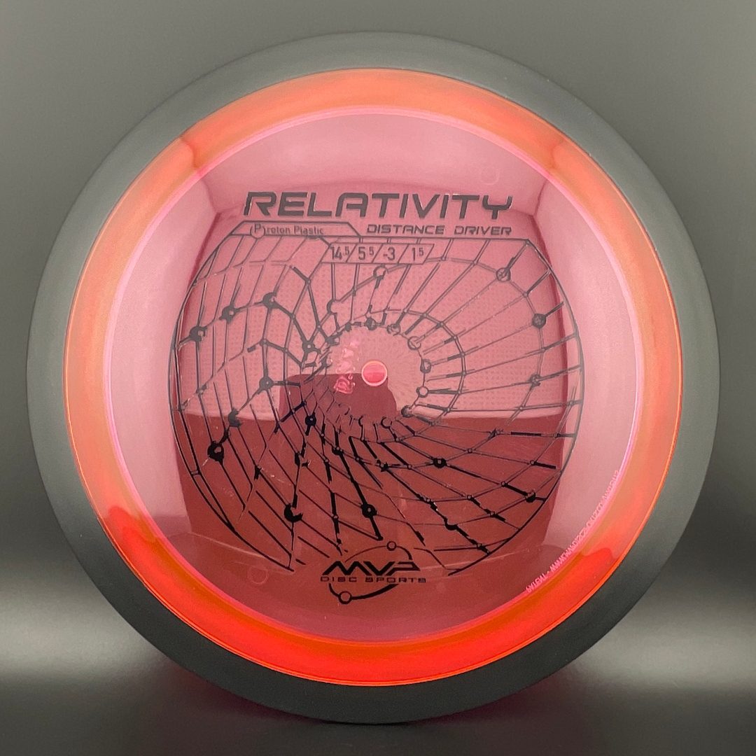 Proton Relativity MVP