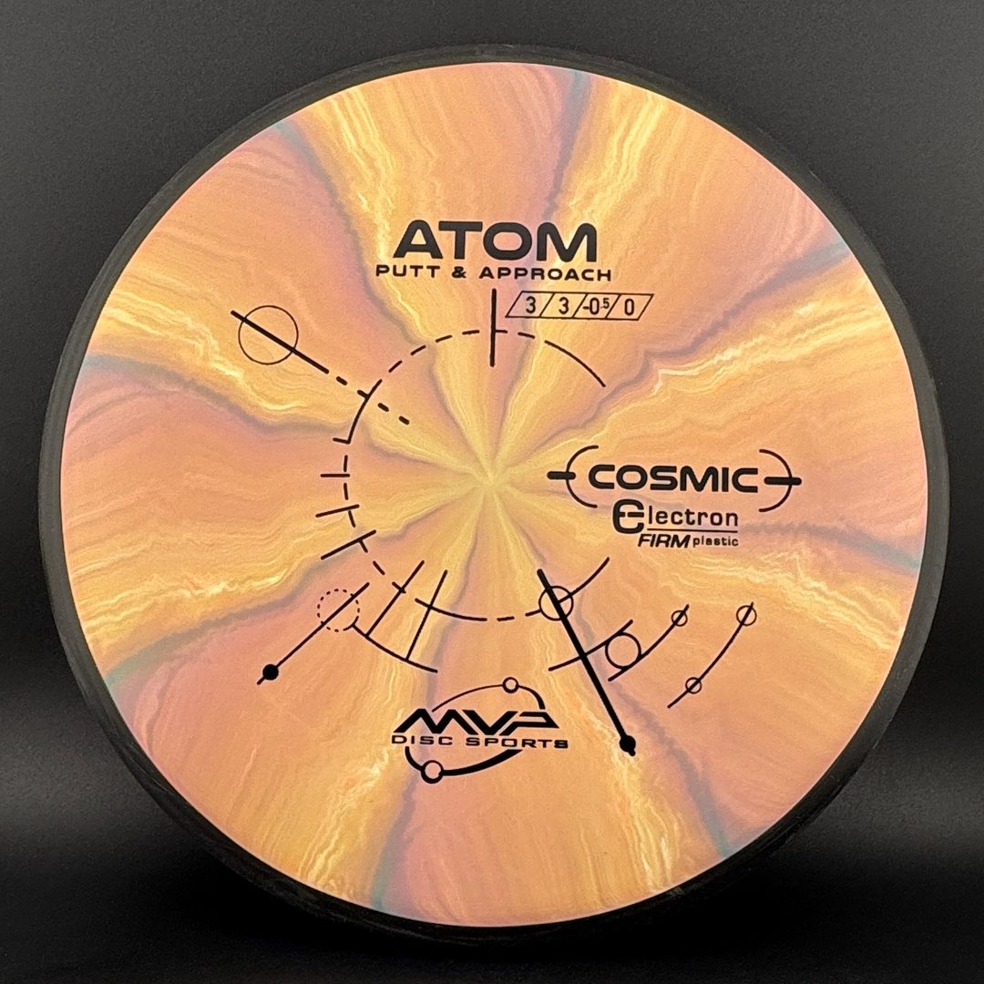Cosmic Electron Firm Atom MVP