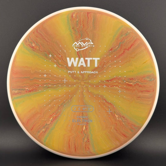 Cosmic Electron Watt MVP