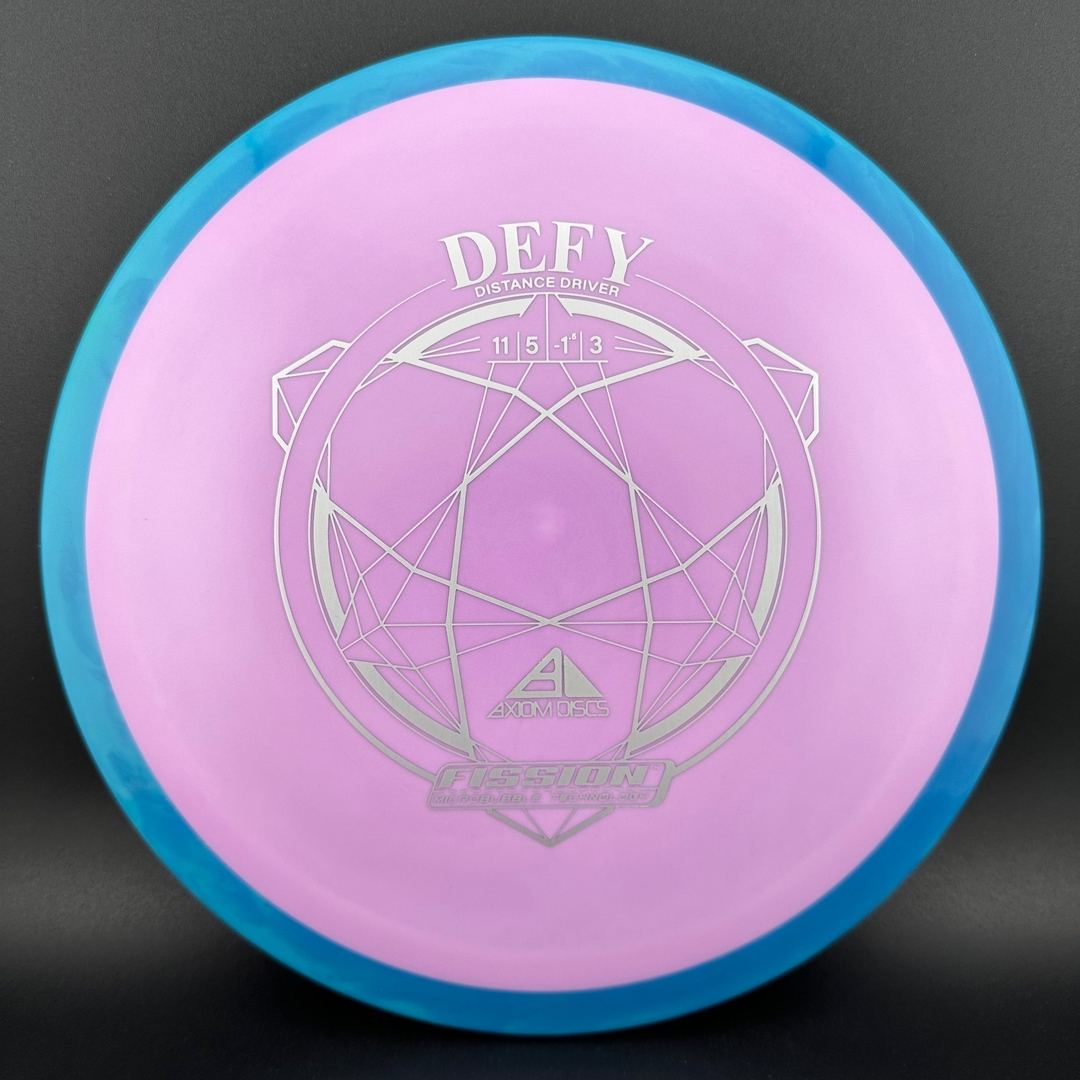 Fission Defy Axiom