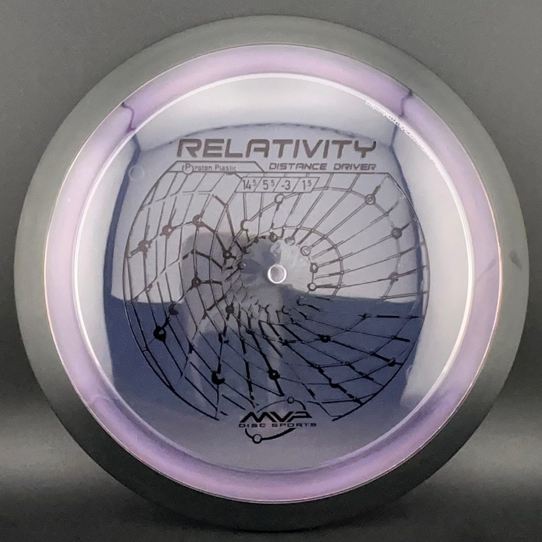 Proton Relativity MVP