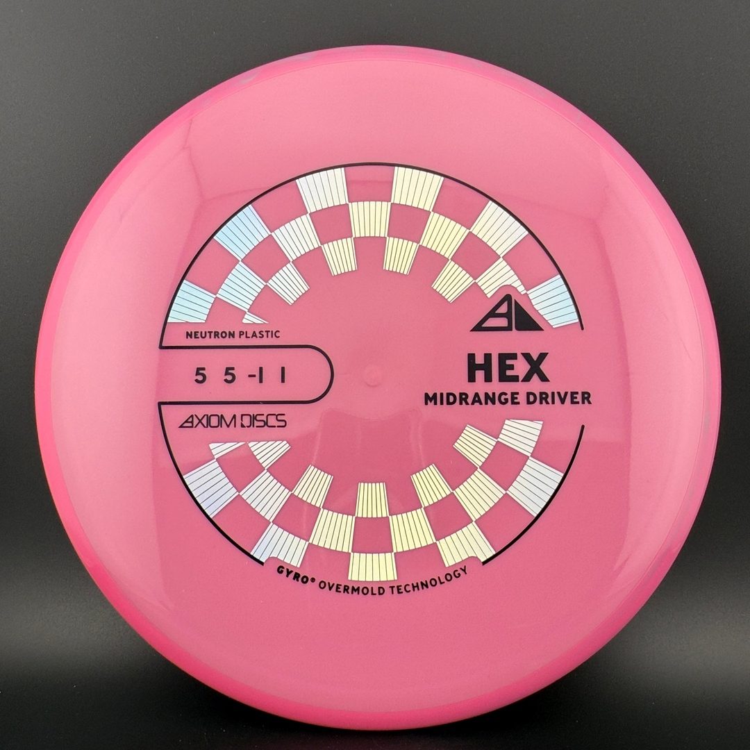 Neutron Hex Axiom