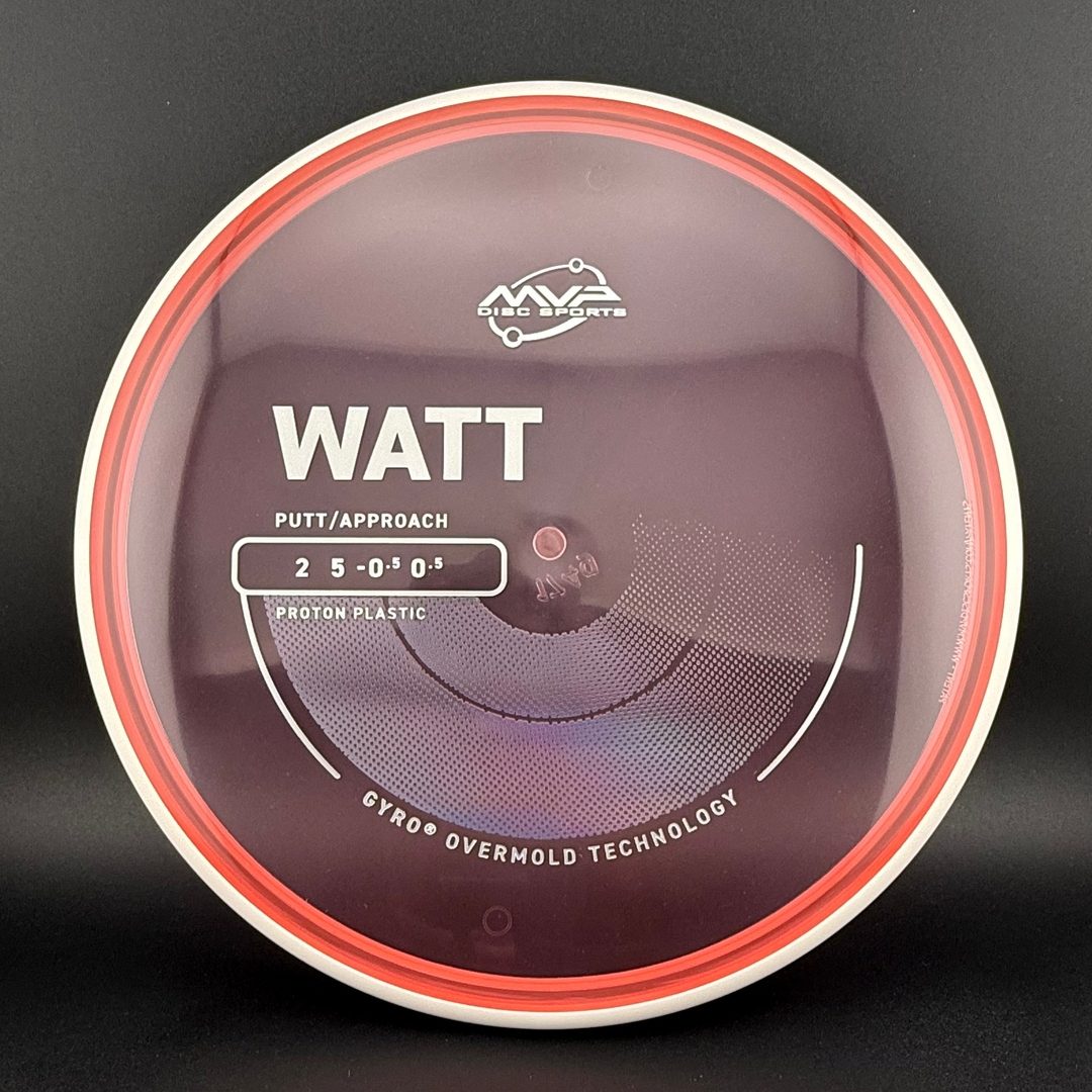 Proton Watt MVP