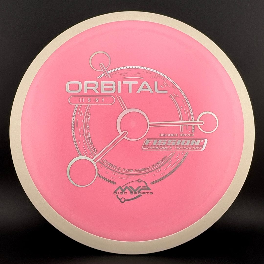 Fission Orbital MVP