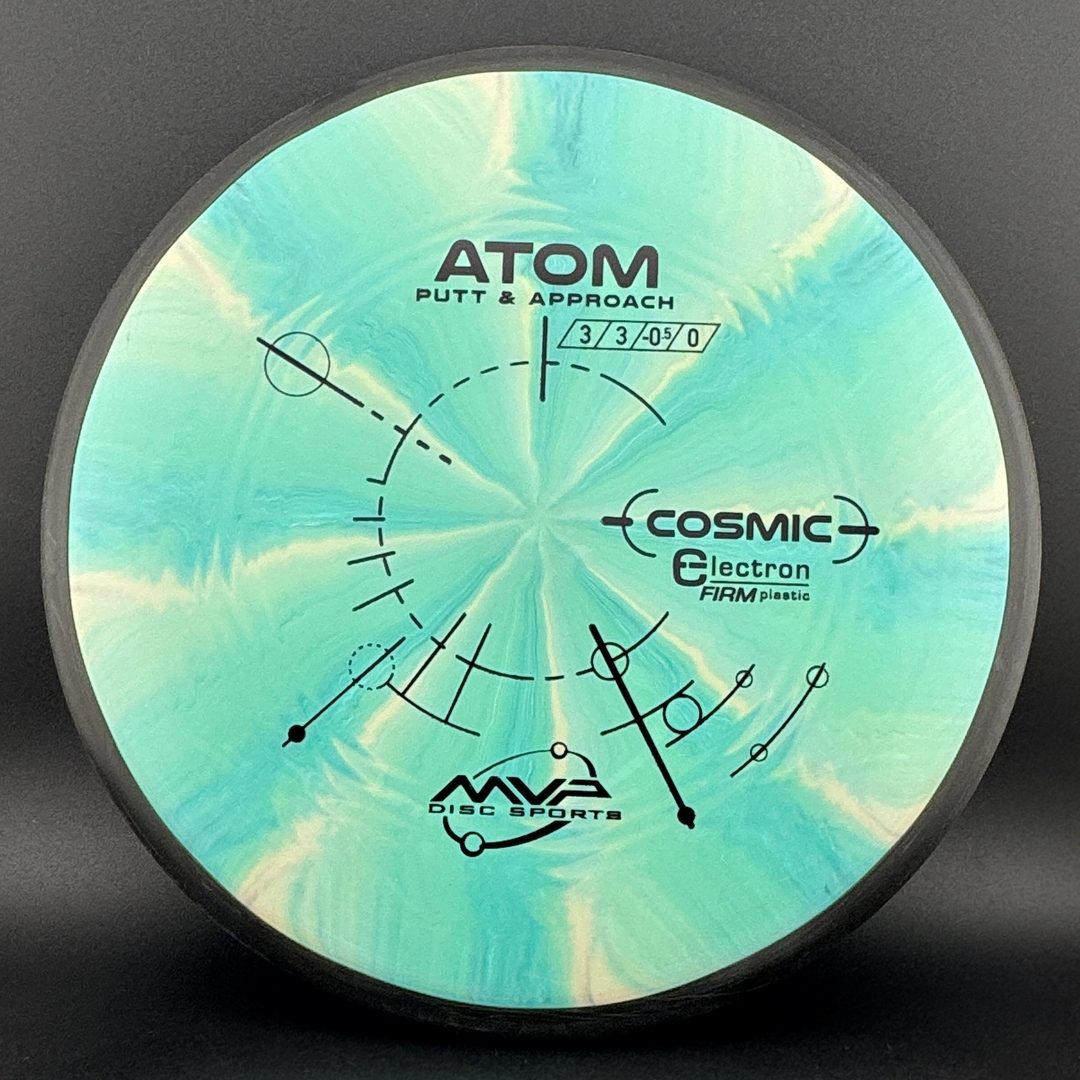 Cosmic Electron Firm Atom MVP