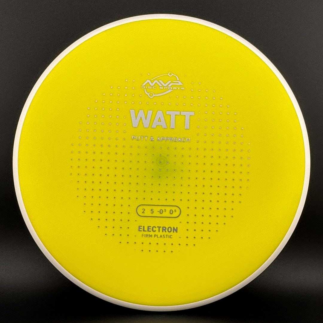 Firm Electron Watt MVP