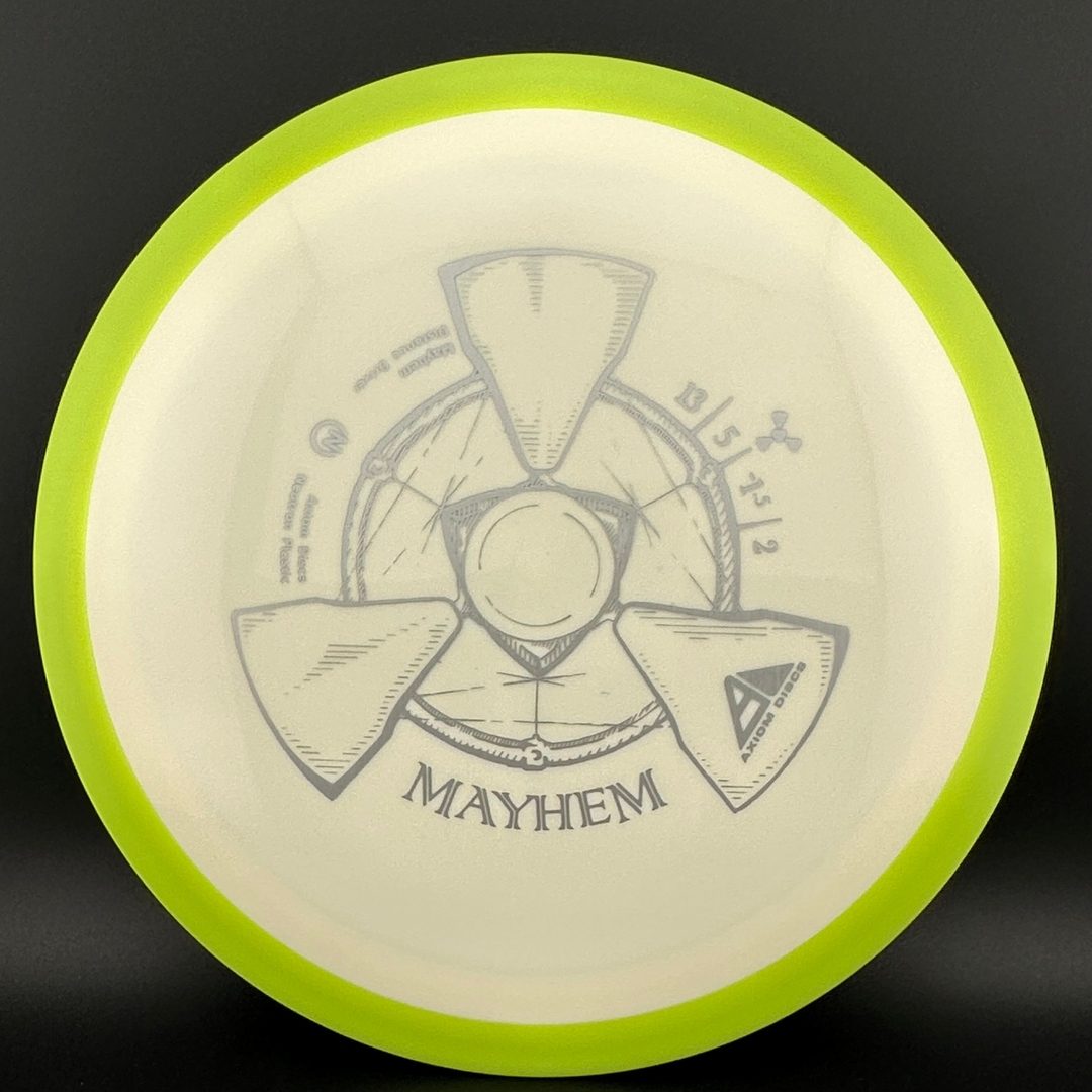 Neutron Mayhem Axiom