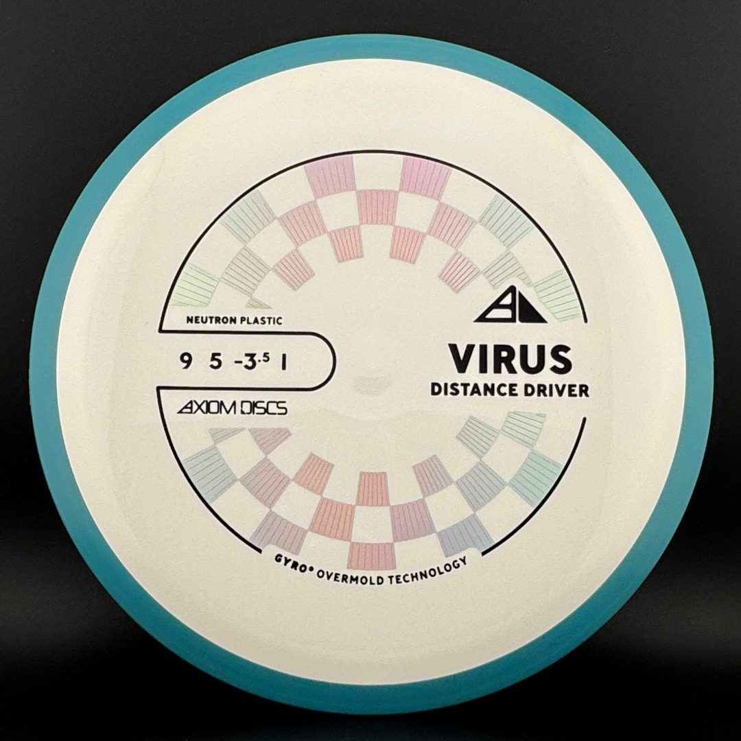 Neutron Virus Axiom