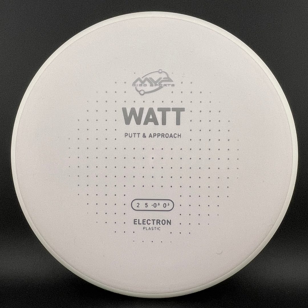 Medium Electron Watt MVP