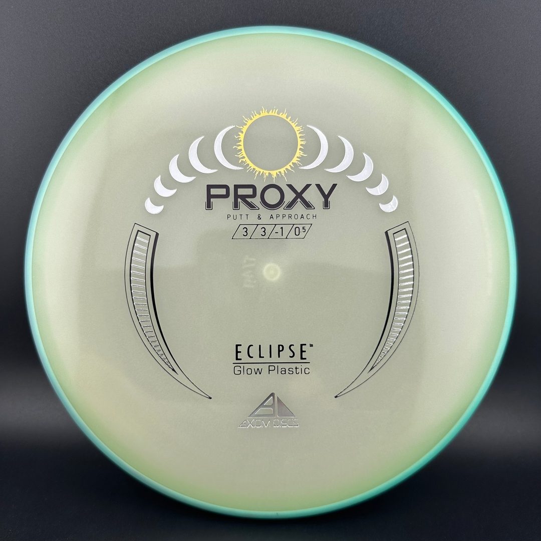 Eclipse 2.0 Proxy Axiom