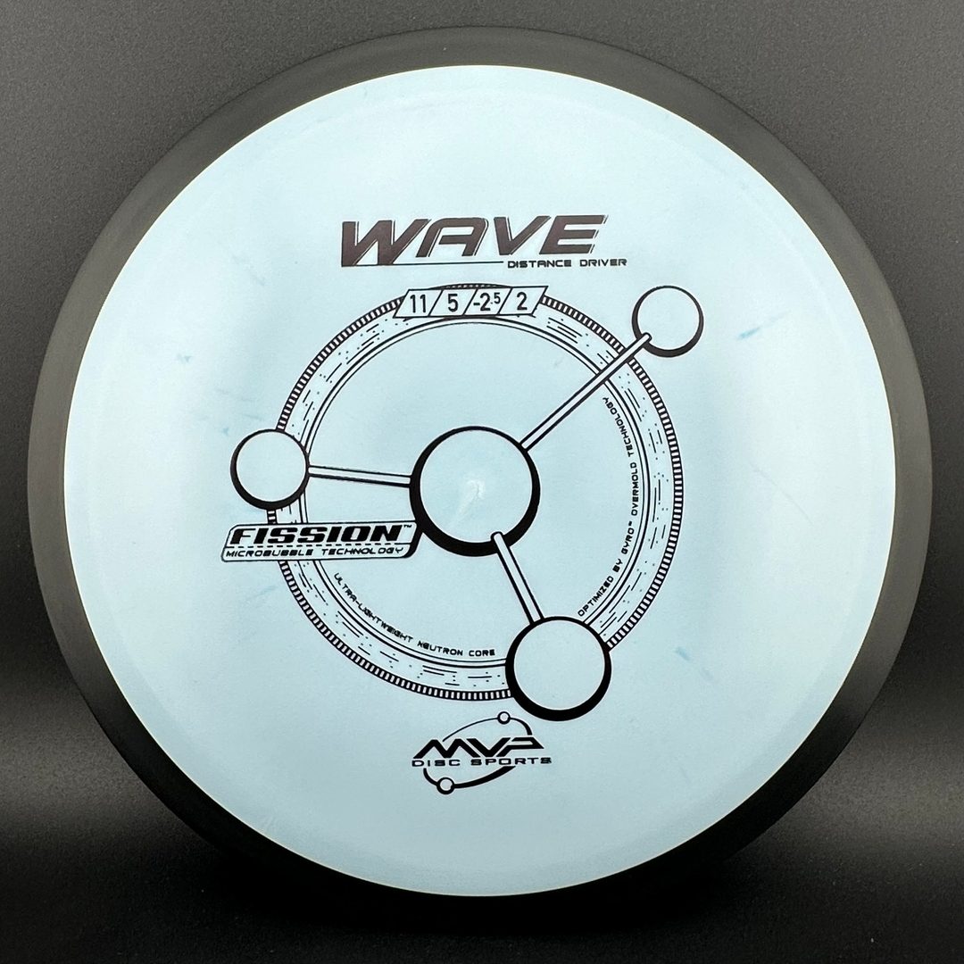 Fission Wave MVP