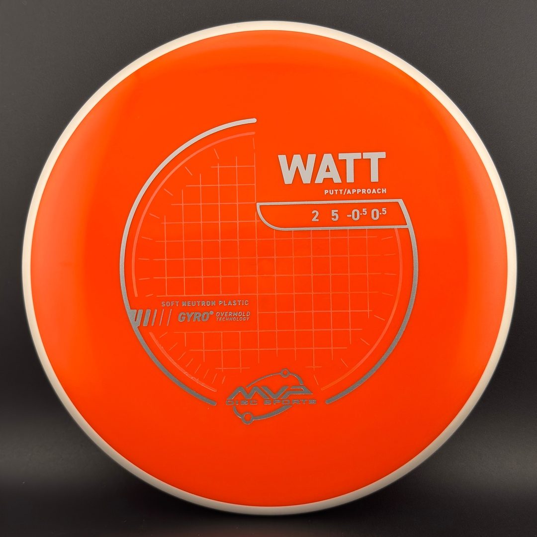 Soft Neutron Watt MVP