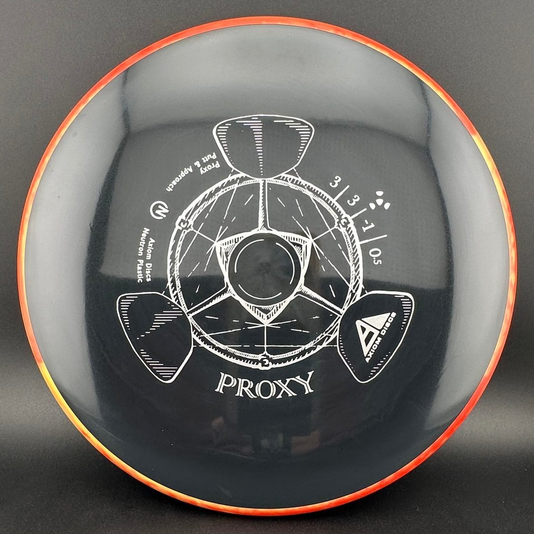 Neutron Proxy Axiom