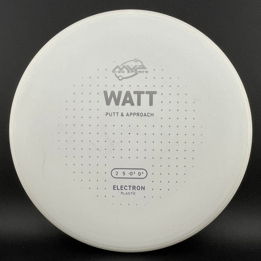 Medium Electron Watt MVP