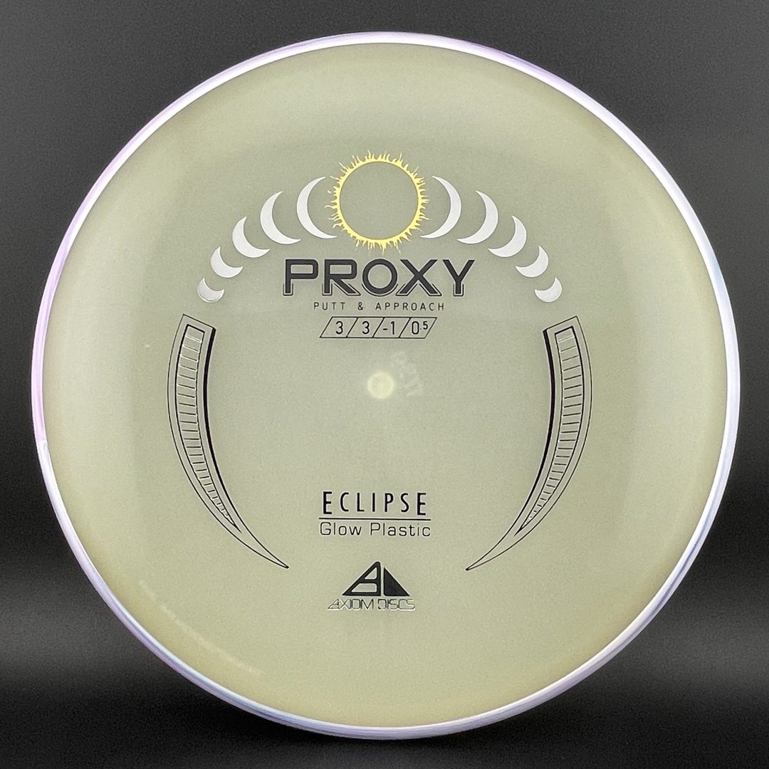 Eclipse 2.0 Proxy Axiom