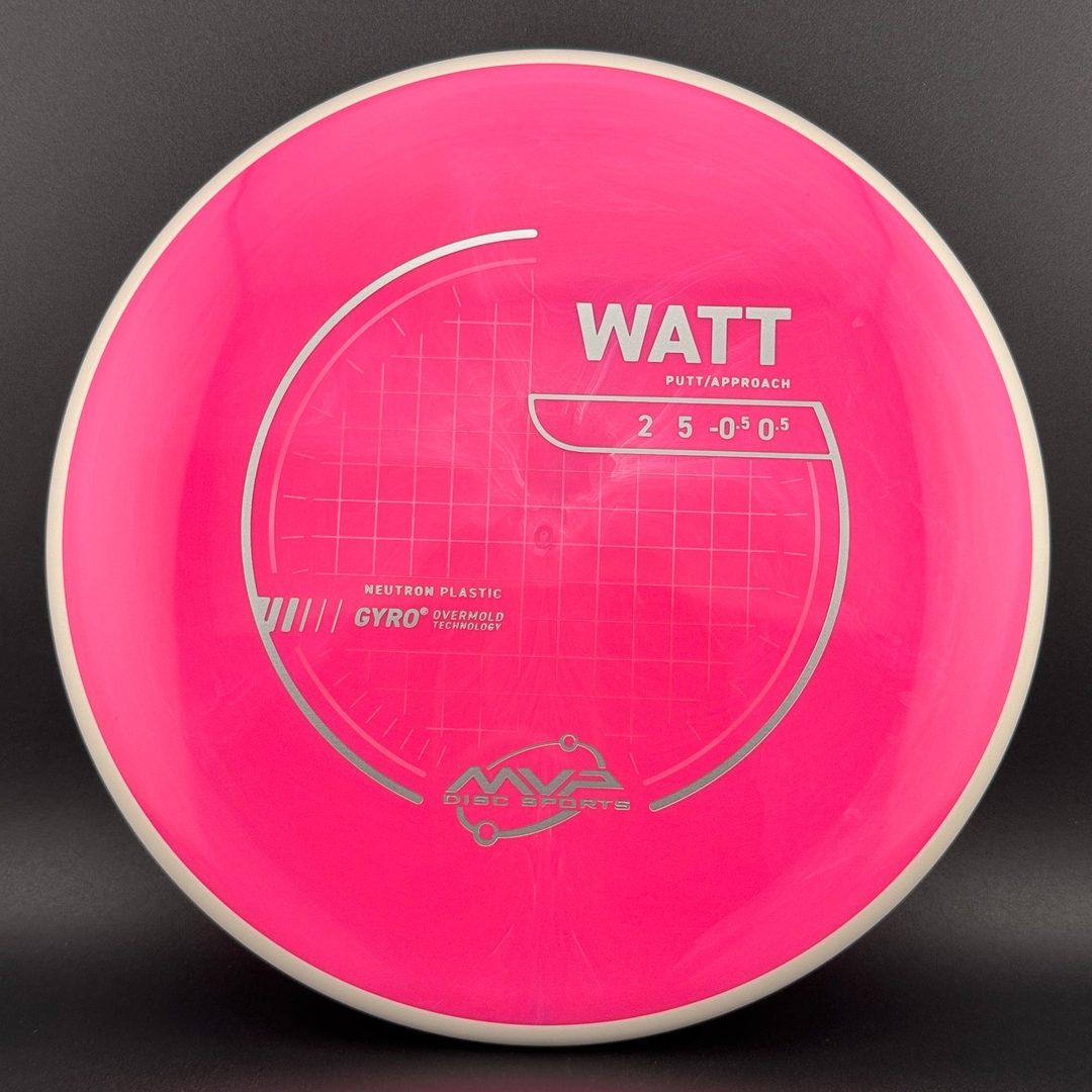 Neutron Watt MVP