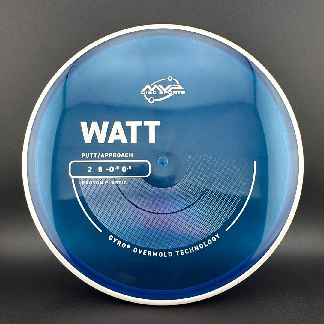 Proton Watt MVP