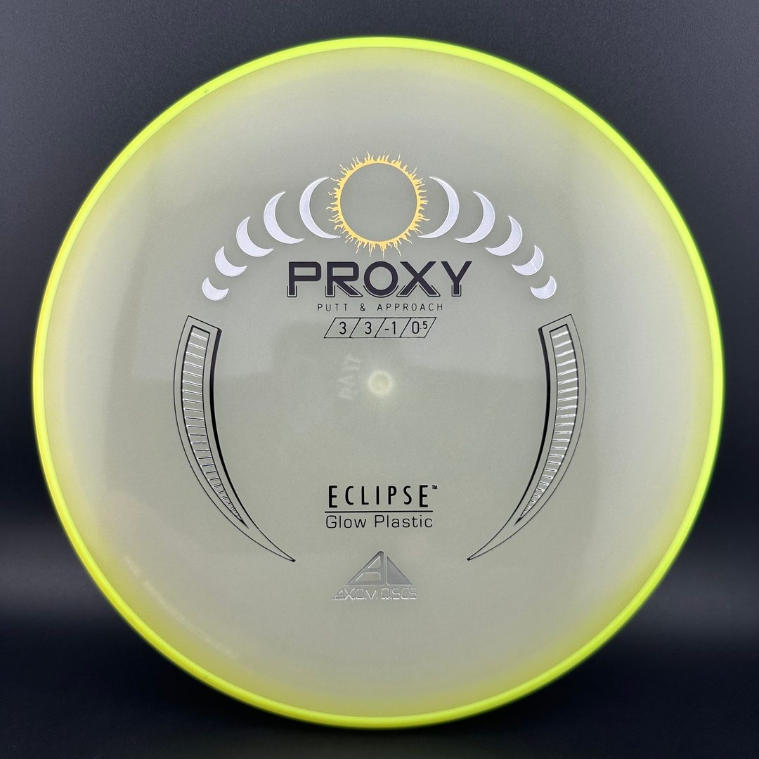 Eclipse 2.0 Proxy Axiom