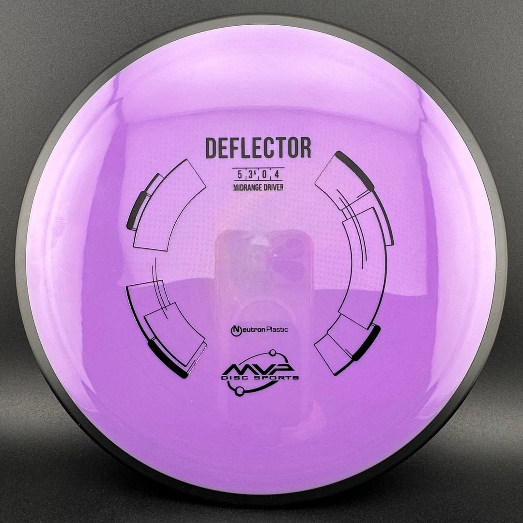 Neutron Deflector MVP