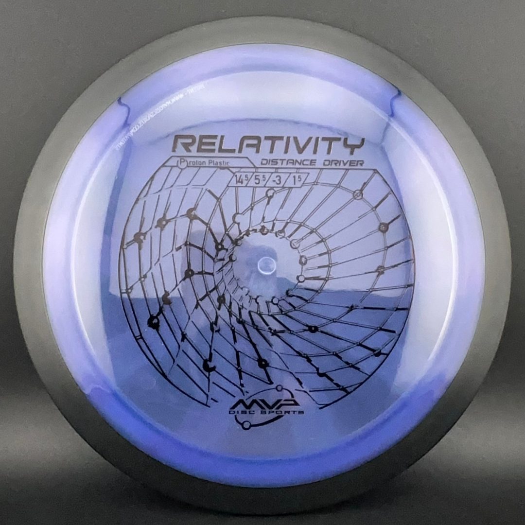 Proton Relativity MVP