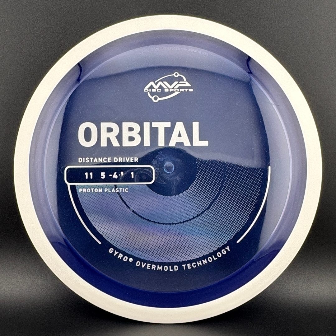 Proton Orbital MVP