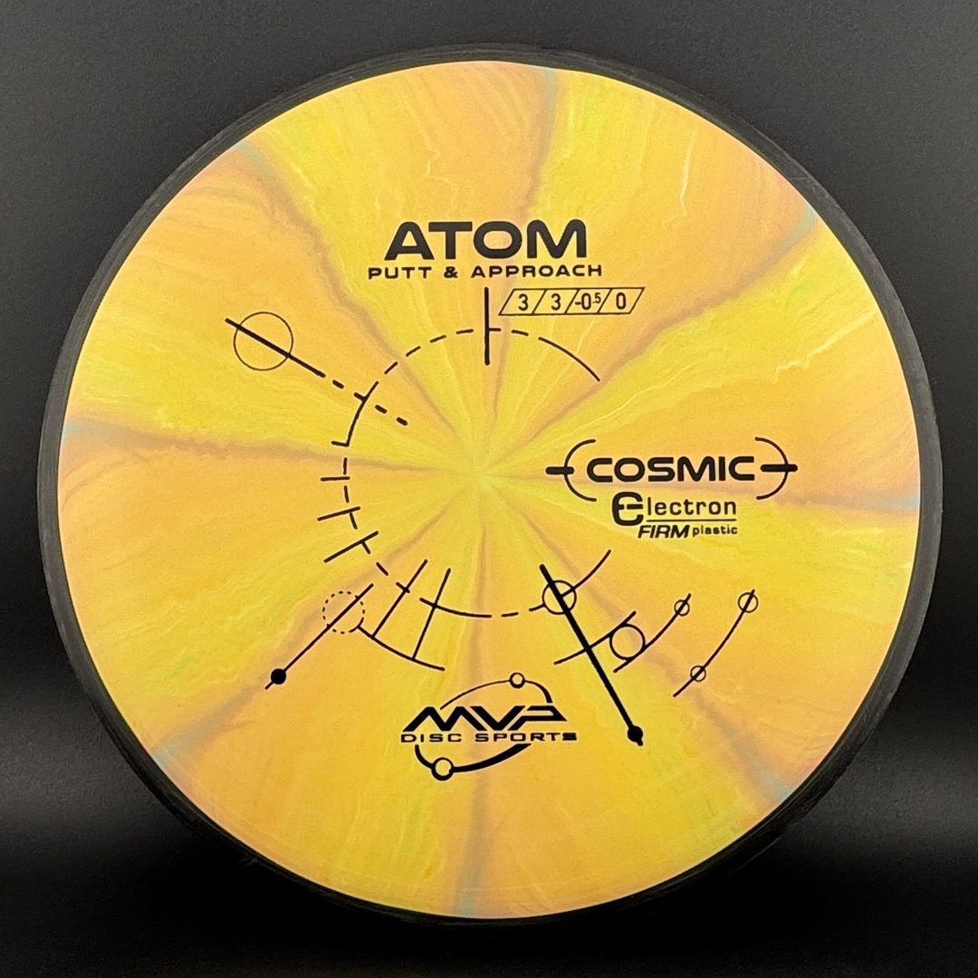 Cosmic Electron Firm Atom MVP
