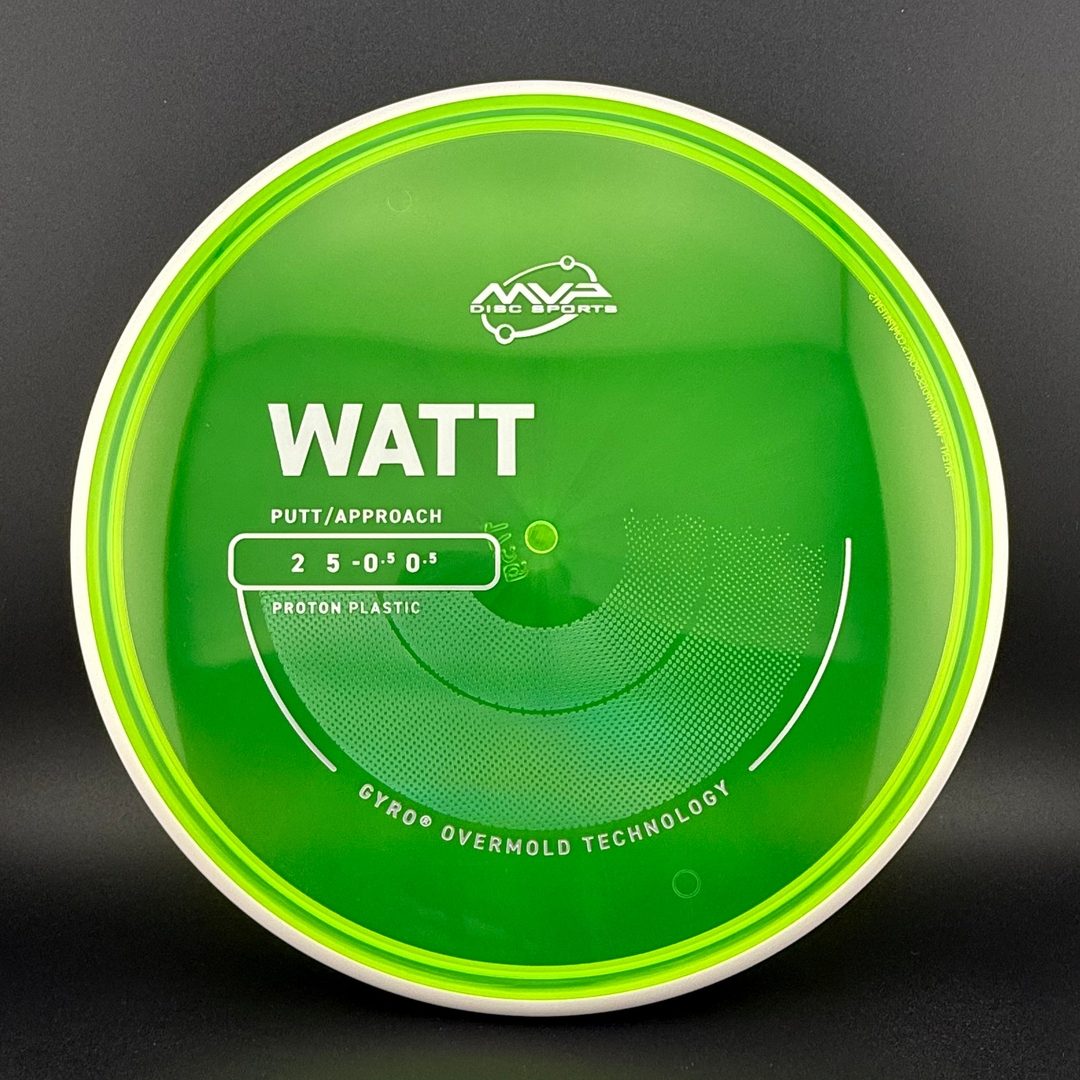Proton Watt MVP