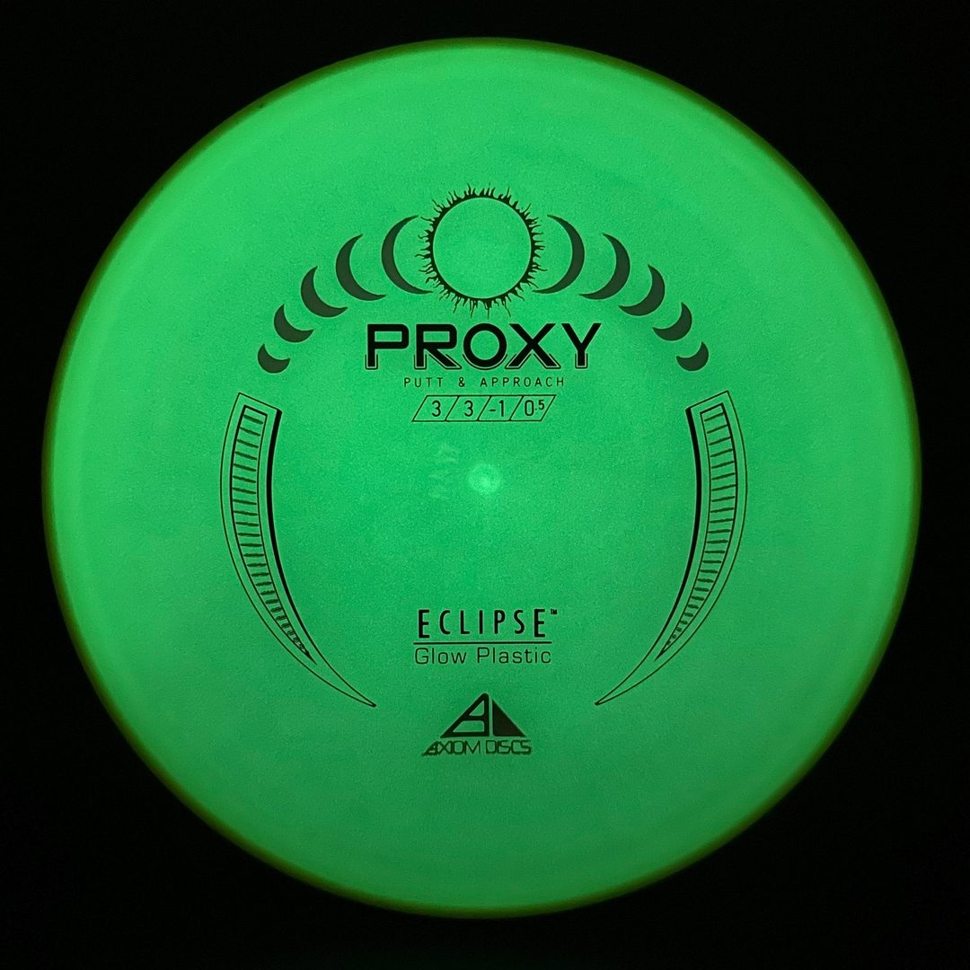 Eclipse 2.0 Proxy Axiom