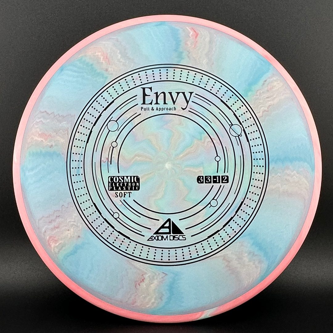 Cosmic Electron Soft Envy Axiom
