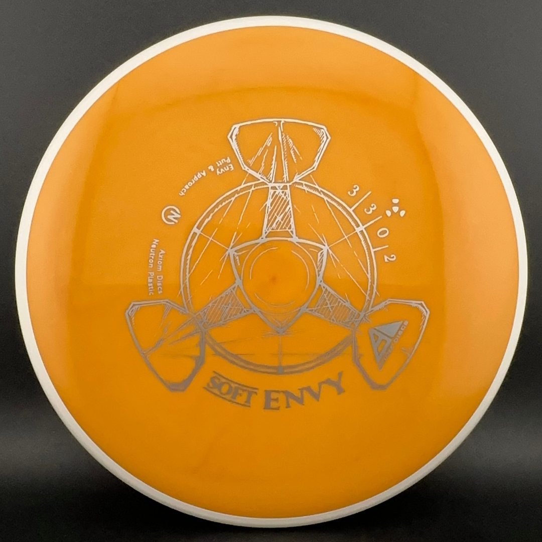 Soft Neutron Envy Axiom