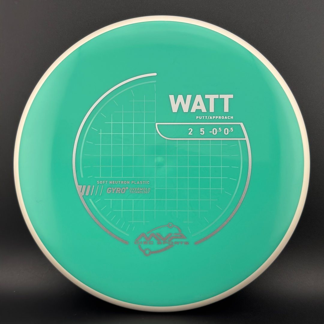 Soft Neutron Watt MVP