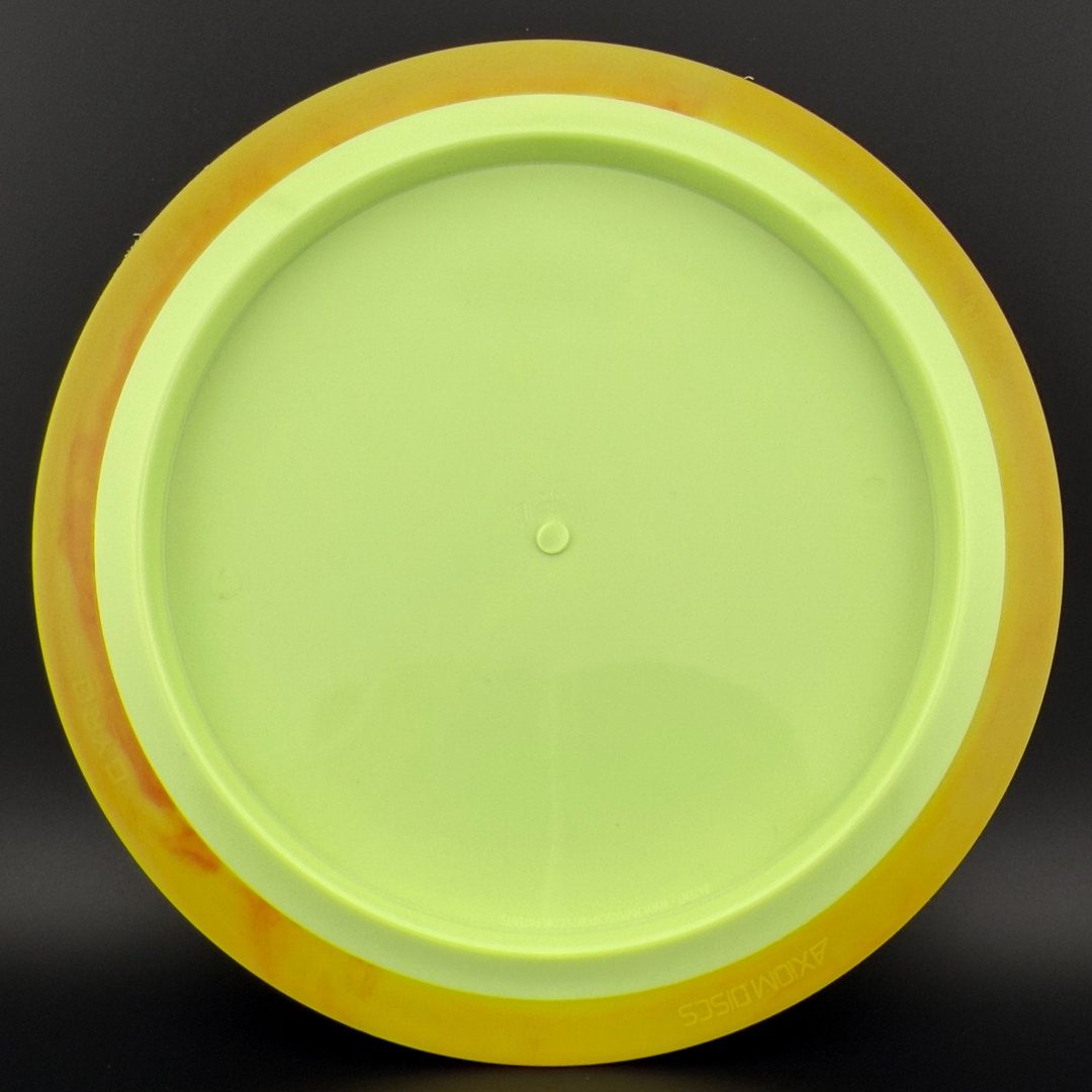 Neutron Tenacity Axiom